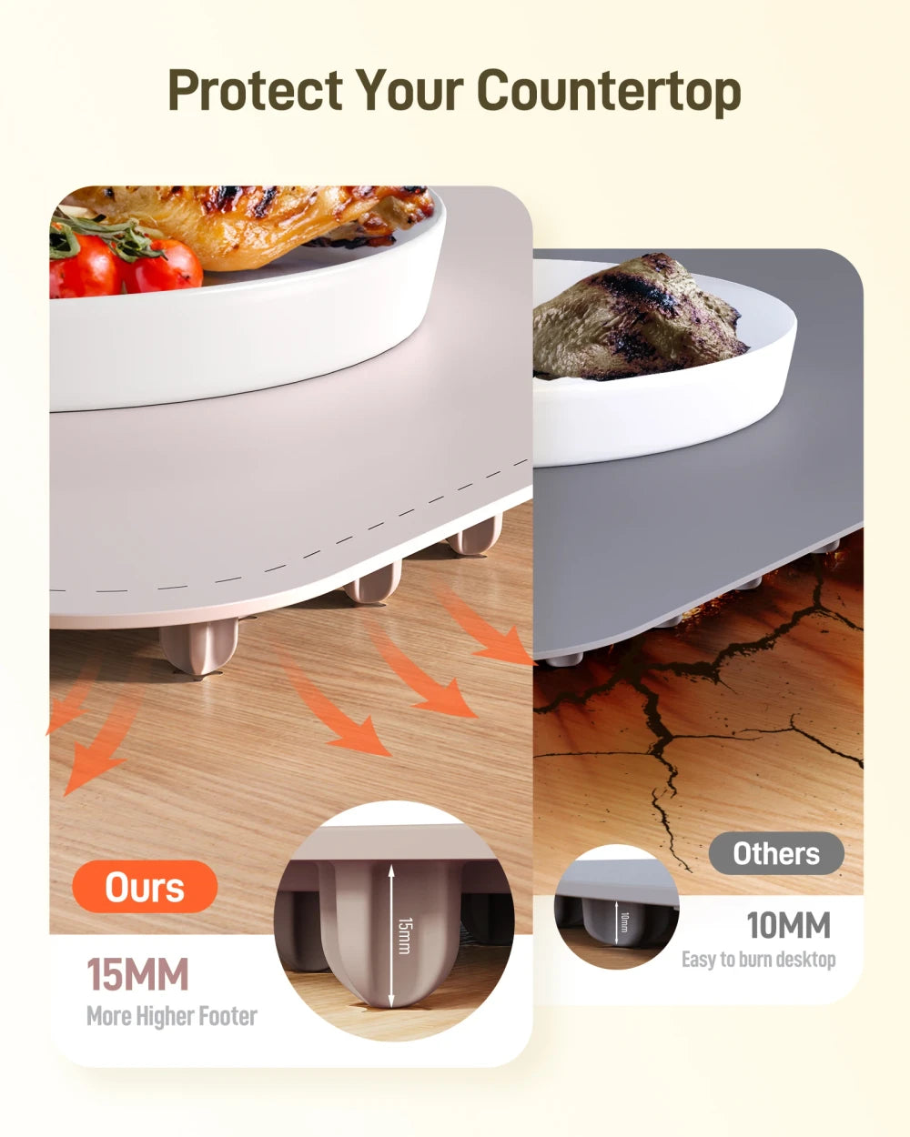 Roll-Up Electric Food Warming Mat